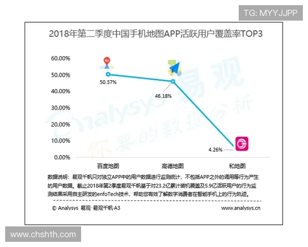 华体会手机网页版未来发展趋势与创新功能预览，助力用户把握最新游戏动态